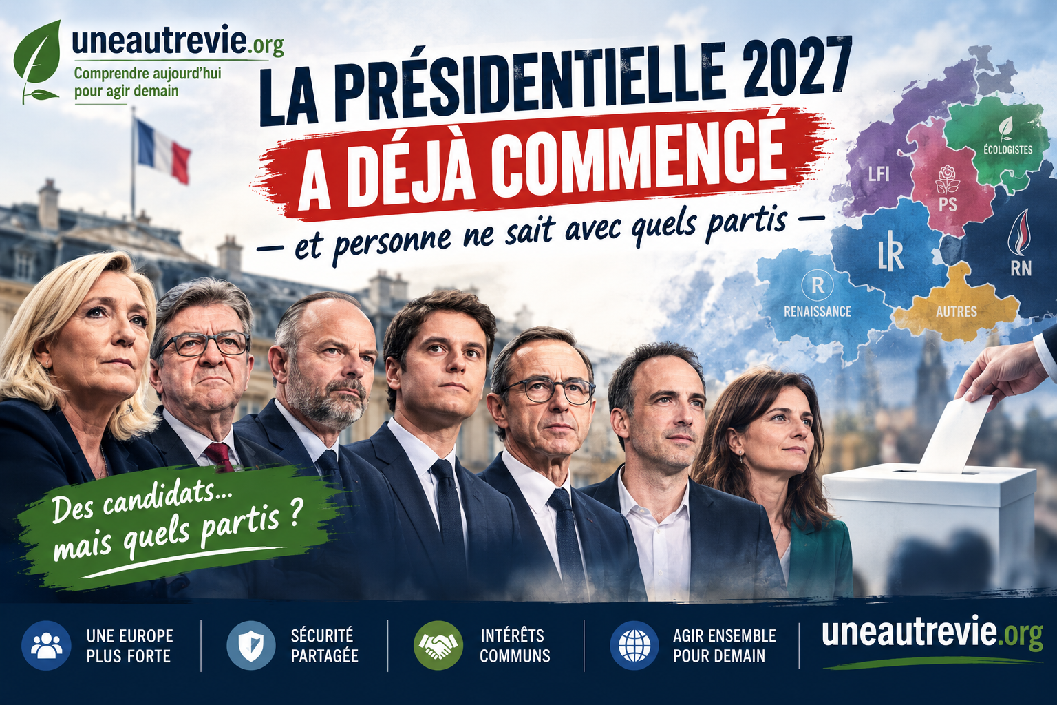 Description courte : Illustration de la présidentielle française de 2027 montrant plusieurs figures politiques devant l’Assemblée nationale et une urne électorale, entourée des principaux partis marqués de points d’interrogation, symbolisant un paysage politique en pleine recomposition.